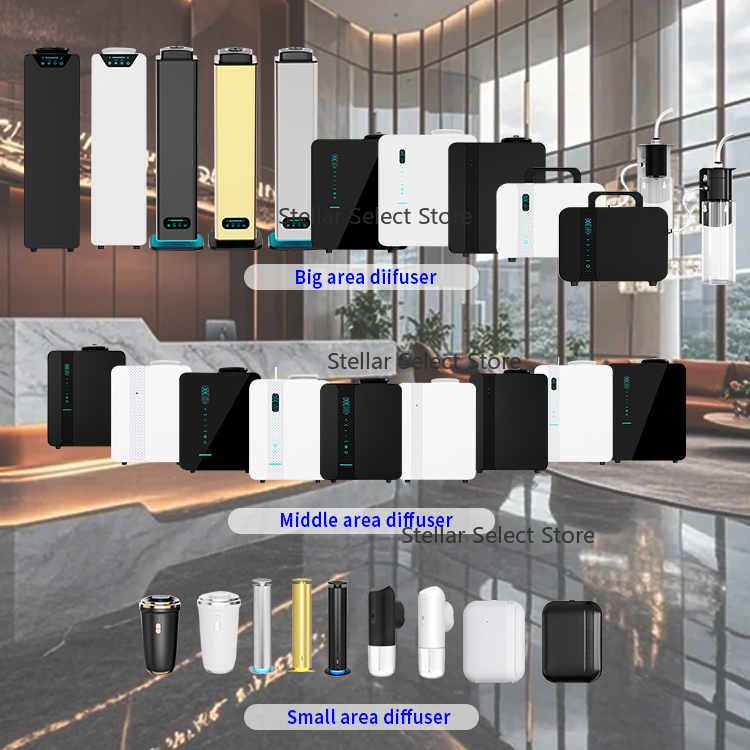Best Home Appliances Rechargea - đánh giá và giá Home Fragrance Best