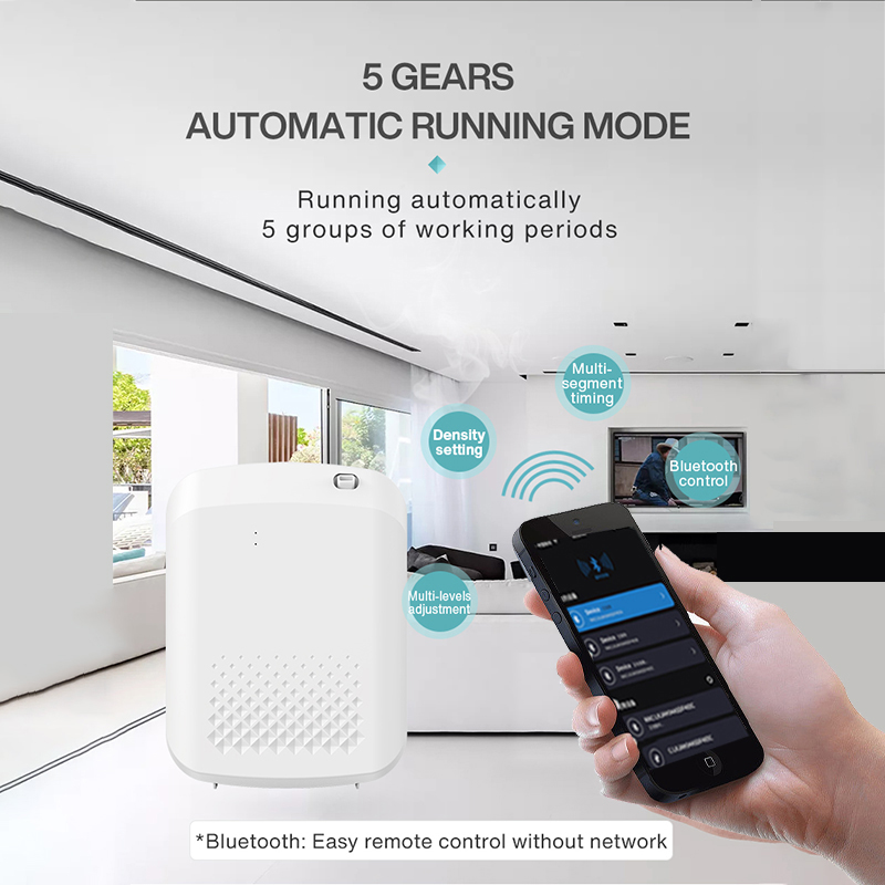 Smart Aroma Diffuser Hotels Fr - đánh giá và giá Home Fragrance Device