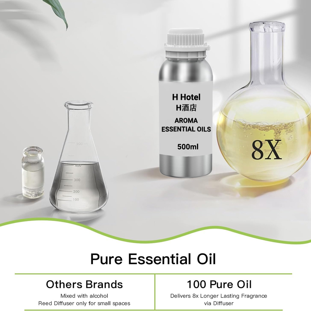 Fragrance for Diffuser 500ml A - đánh giá và giá Home Fragrance Device