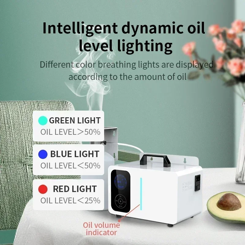 {best}NAMSTE Aroma Diffuser Ma - đánh giá và giá Home Fragrance Best
