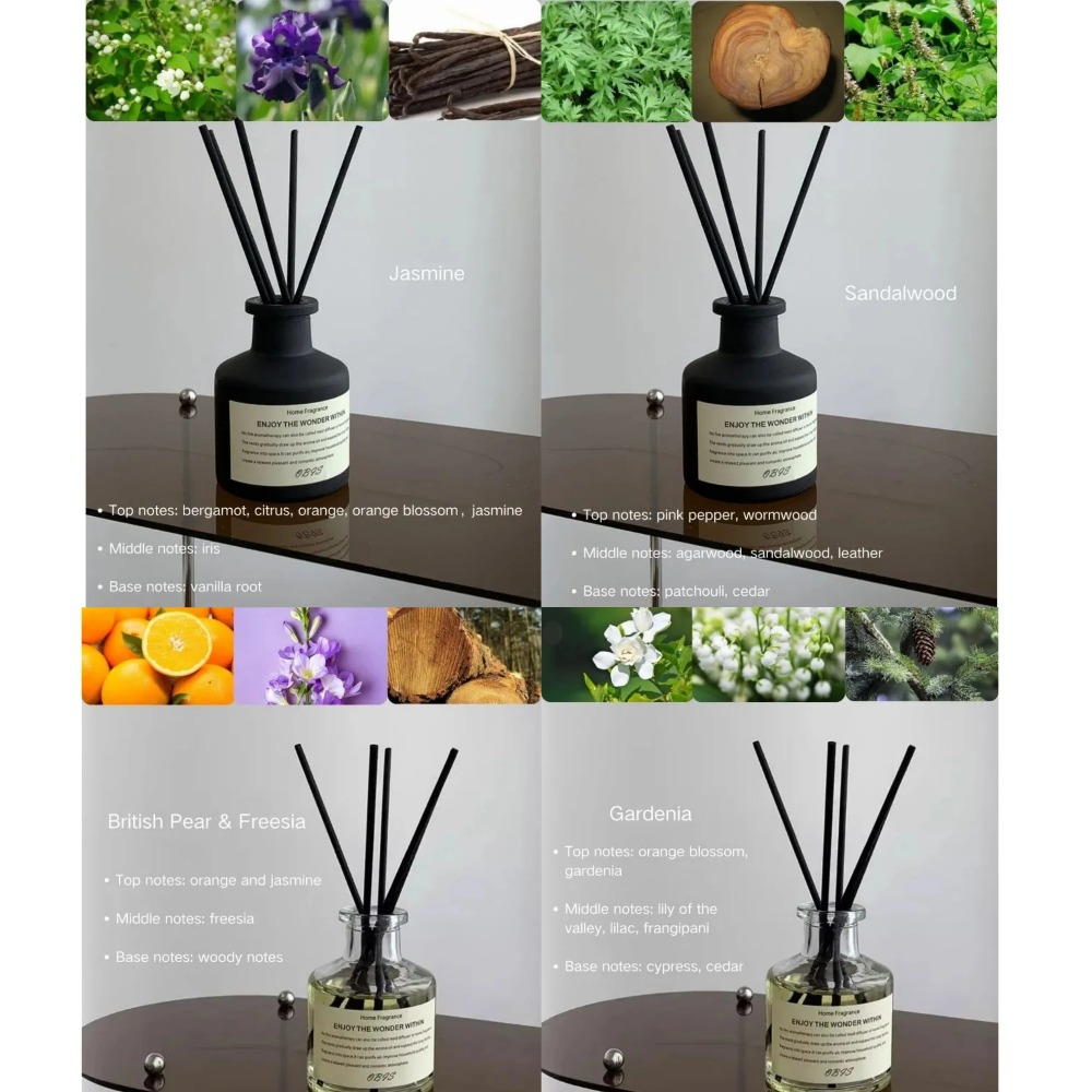 50Ml Flameless Home Fragrance  - đánh giá và giá Home Fragrance No 3