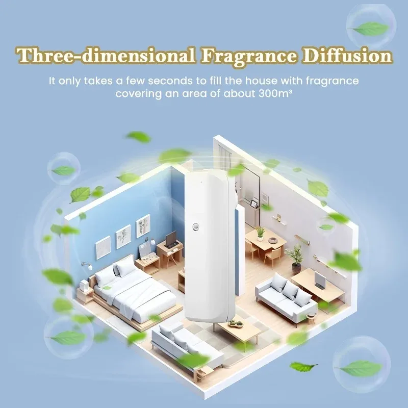 Fragrance Diffuser Toilet Auto - đánh giá và giá Home Fragrance Device