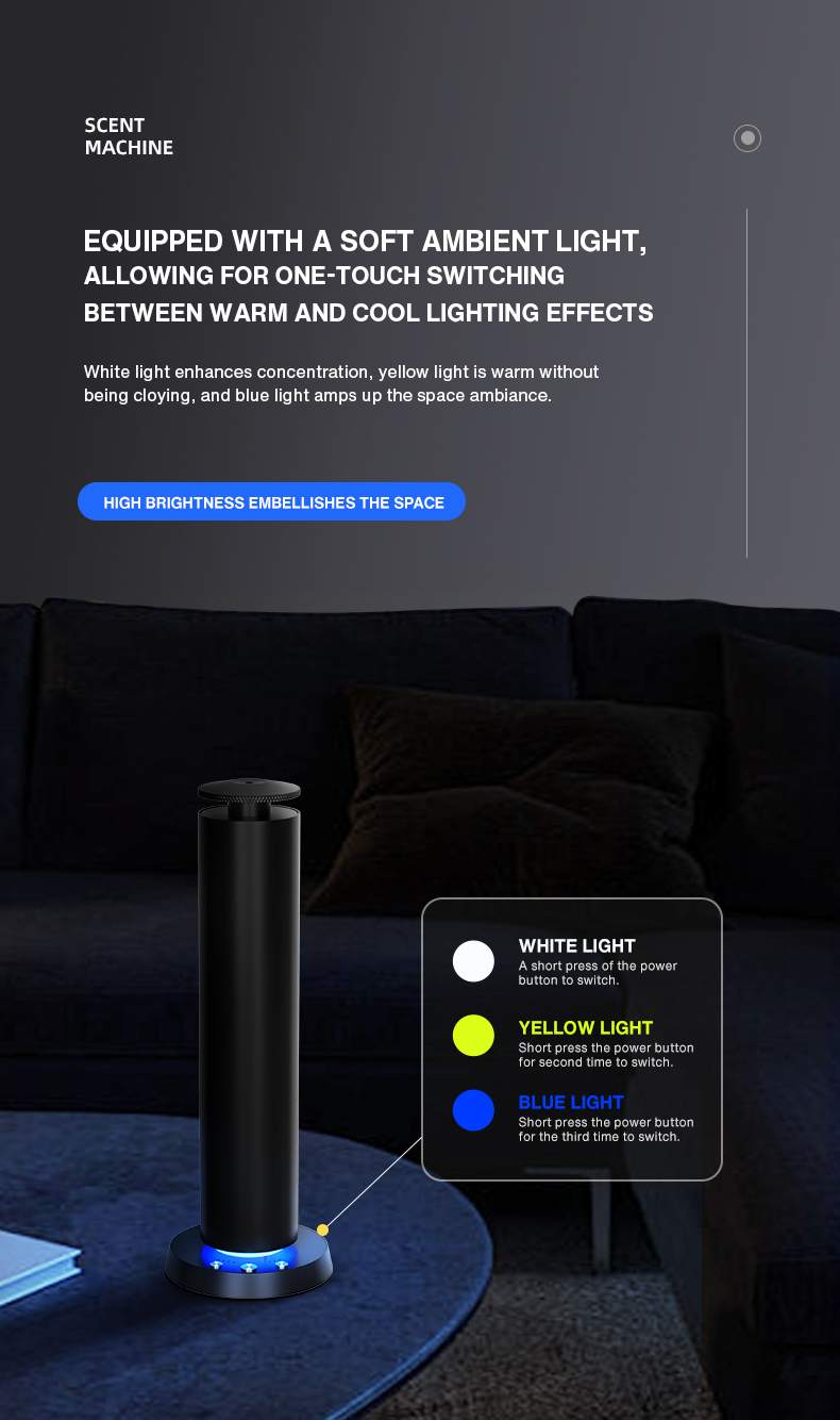 Home Fragrance Perfume Bluetoo - đánh giá và giá Home Fragrance Device
