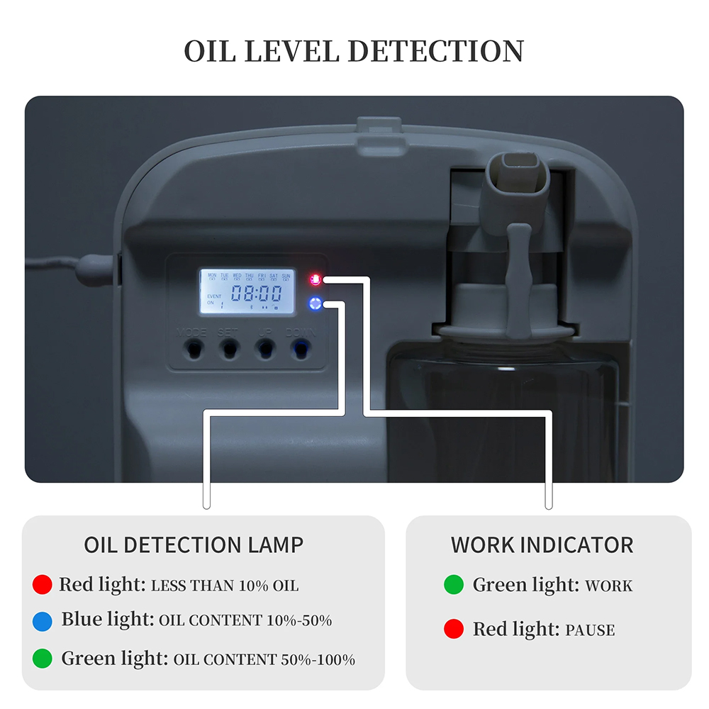NAMSTE Smart Aroma Diffuser Ho - đánh giá và giá Home Fragrance Device