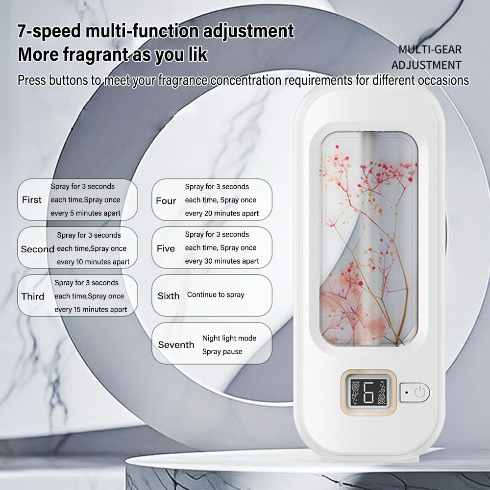 Aromatherapy Machine Automatic - đánh giá và giá Home Fragrance Device