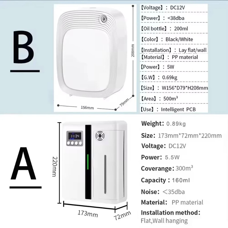 【Best-selling】Automatic Flavor - đánh giá và giá Home Fragrance Best